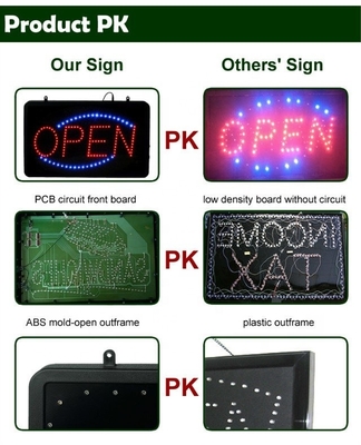 1 Stromverbrauch Rechteck Blinkfarbe LED Öffnen Pizza-Laden Fenster Business Sign